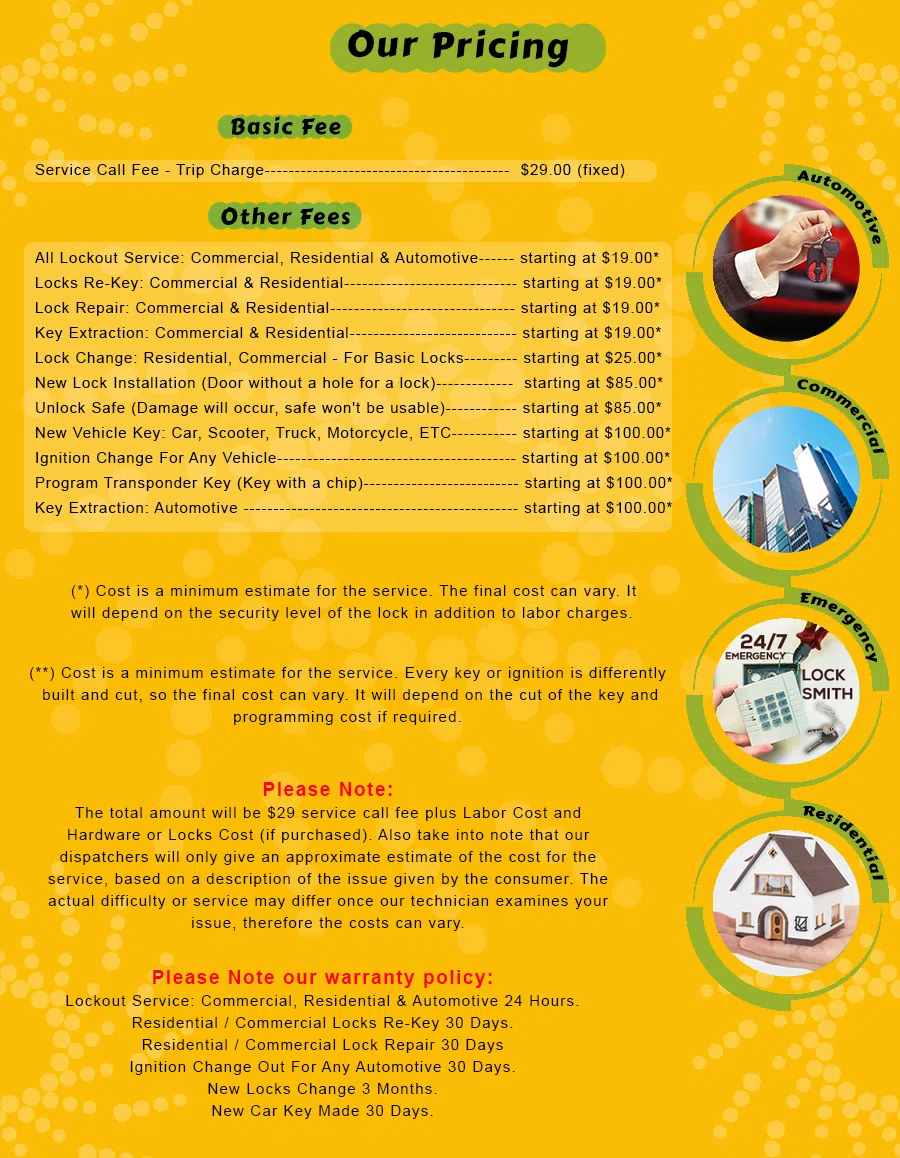 Master Lock Key Store Plainfield, NJ 908-287-5091